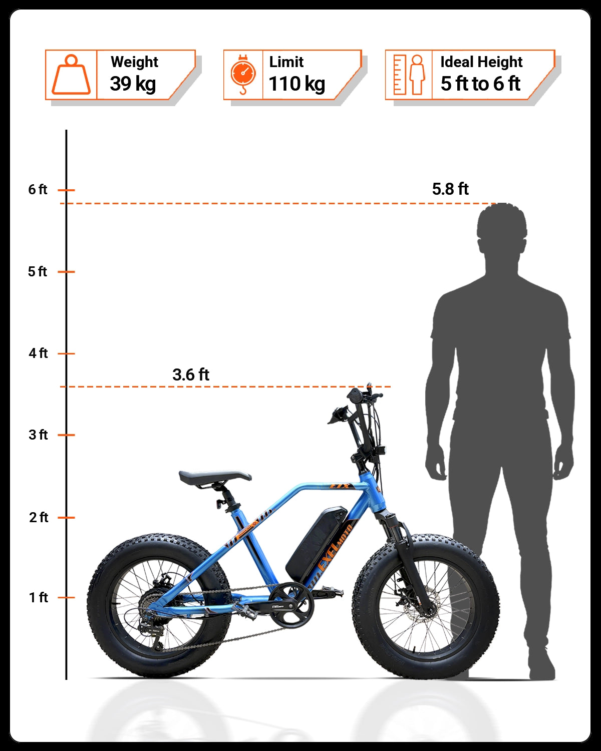 Height adjustability infographic for Exelmoto E1X