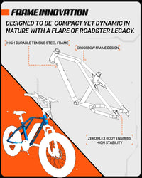 Technical frame details infographic of ExelMoto E1X
