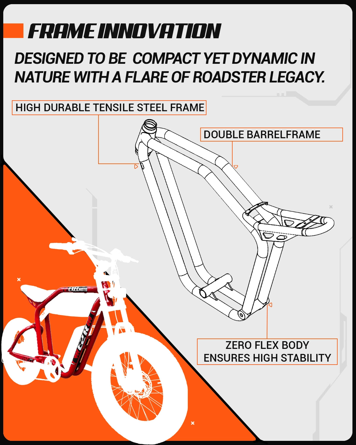 Infographic showing the ExelMoto E2R electric bike frame details and geometry