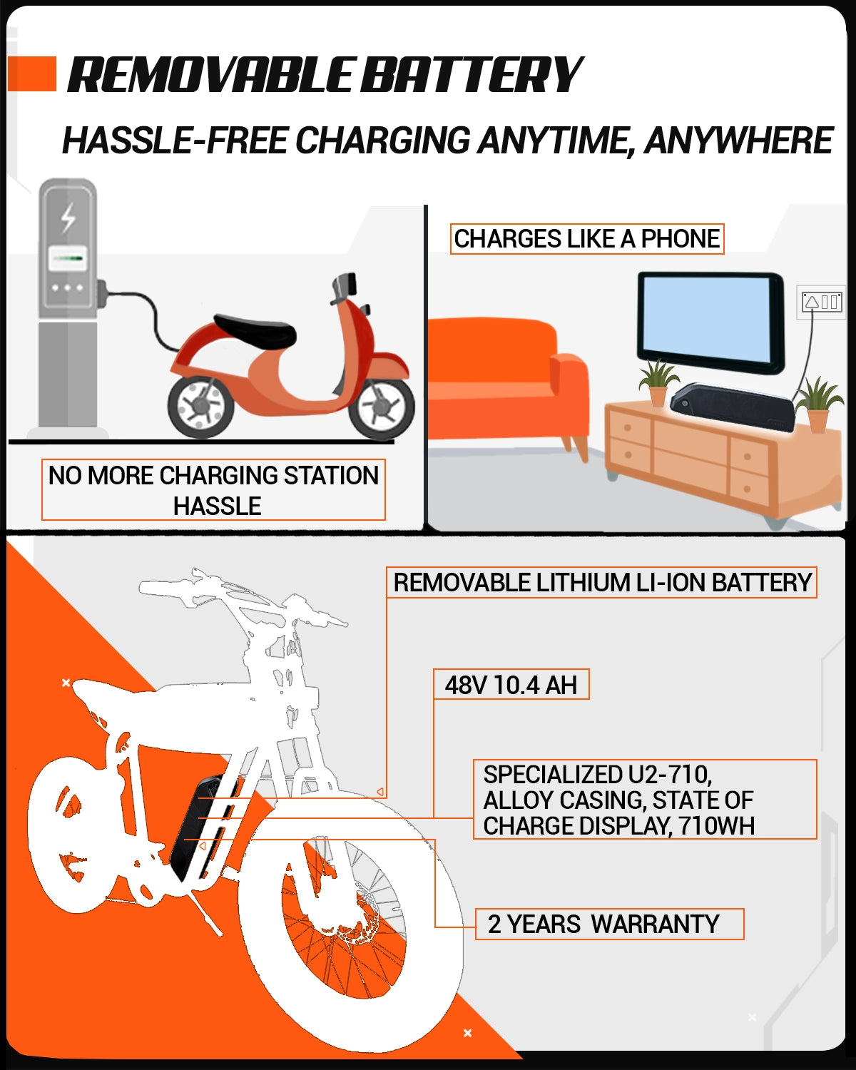 Removable lithium battery pack for ExelMoto E2 electric bike