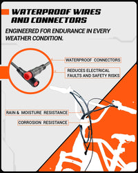 Waterproof wires and connectors of E1X